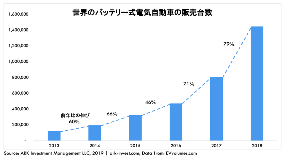 抽象代数の歴史 Amazon.co.jp: 抽象代数の歴史 : I.クライナー, 齋藤 正彦: 本